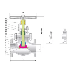 Forged Steel Globe Valve