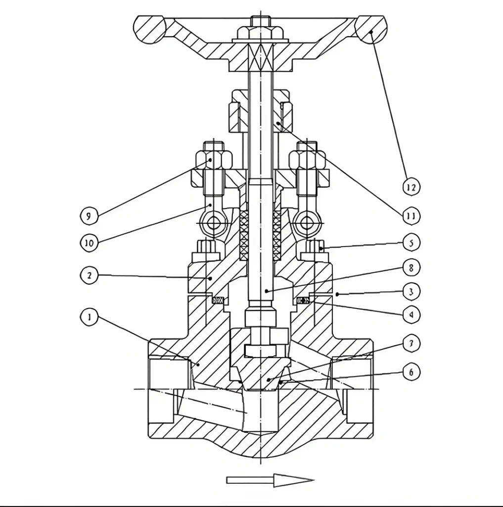 Forged Steel Globe Valve