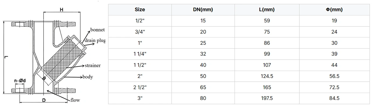 Ductile Cast Iron Flange Y Type Strainer Filter Valve