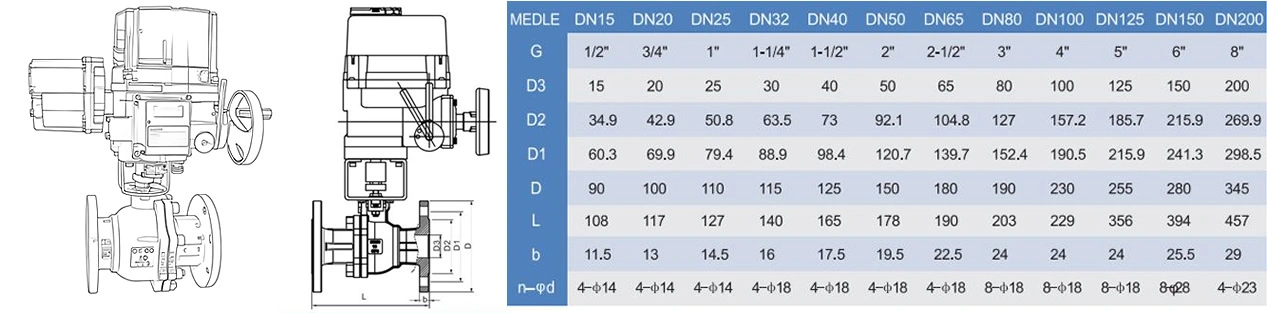 Explosion Proof 2 Way Electric Ball Valve Stainless Steel Rotary Ball Valve