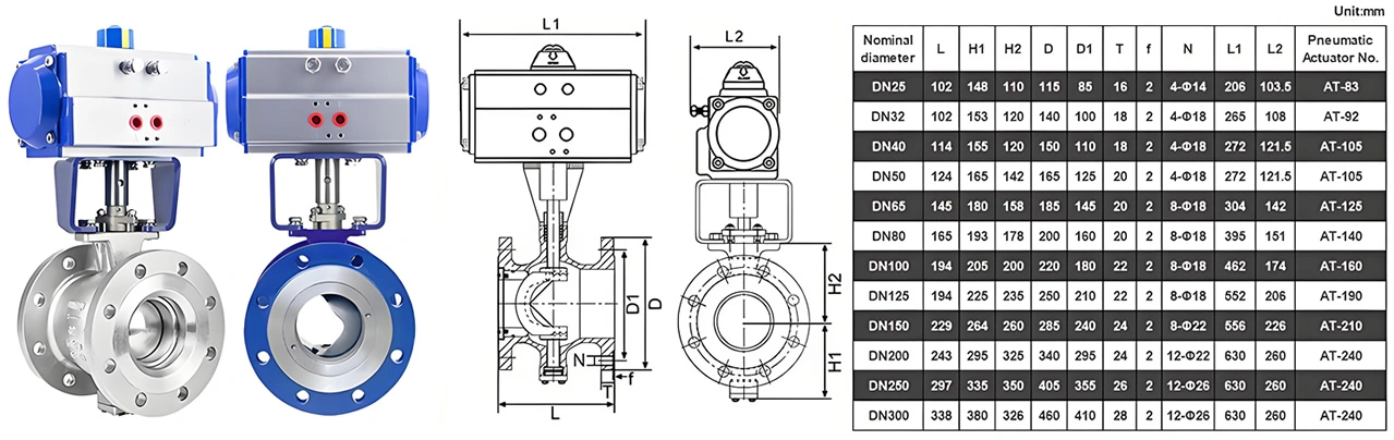 CF8M SS304 WCB pneumatic Flanged v Port Valve
