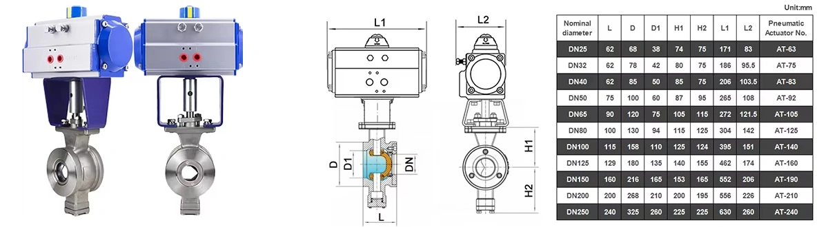 DIN API Actuated CF8M SS304 WCB Manual electric pneumatic Flanged v Port Valve